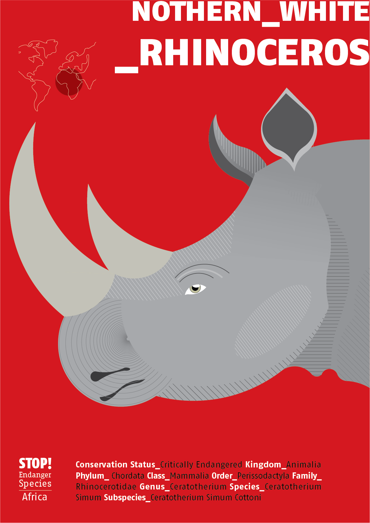 Nothern White Rhinoceros Poster